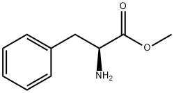   甲基 3-苯基-DL-丙氨酸酯15028-44-1