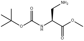 3-氨基-N-BOC-L-丙氨酸甲酯61040-20-8