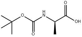 BOC-D-丙氨酸-OH7764-95-6